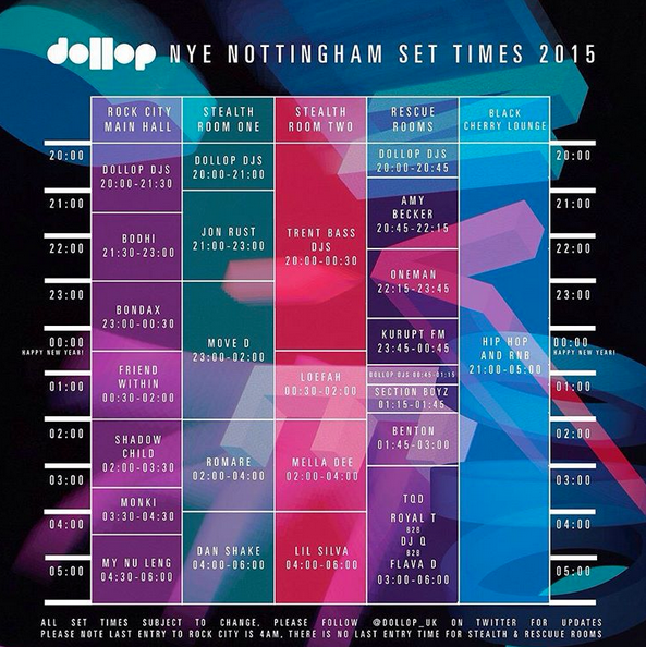 dollop set times